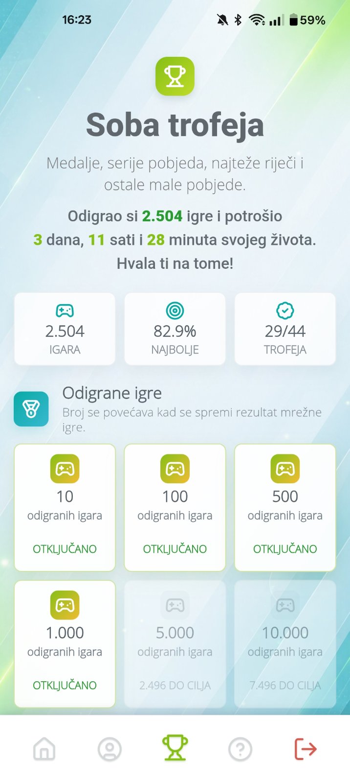 Soba trofeja Riječoteke
